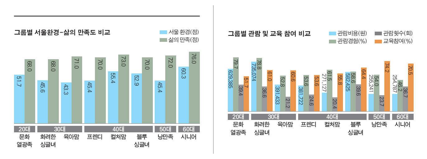 관련이미지