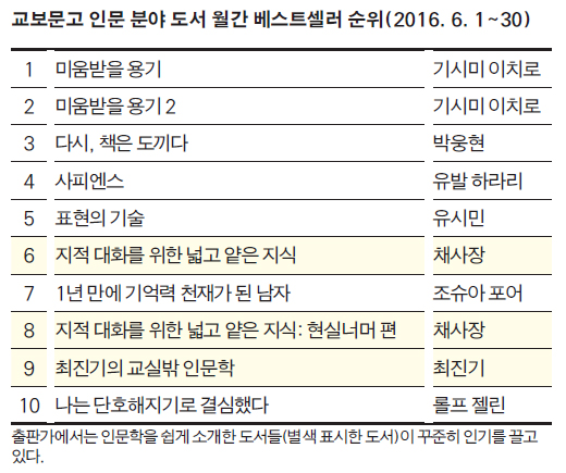 이슈&토픽 관련 이미지