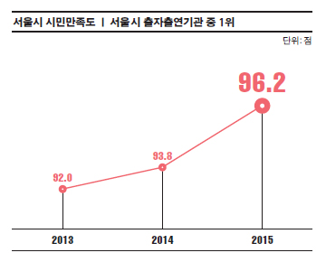 이슈&토픽 관련 이미지