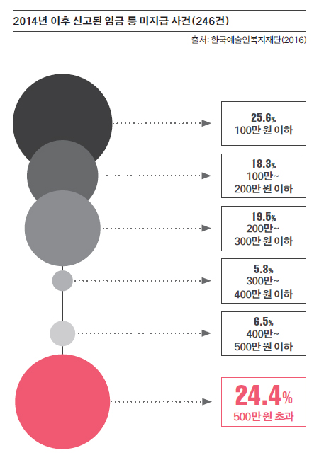 이슈토픽 관련 이미지