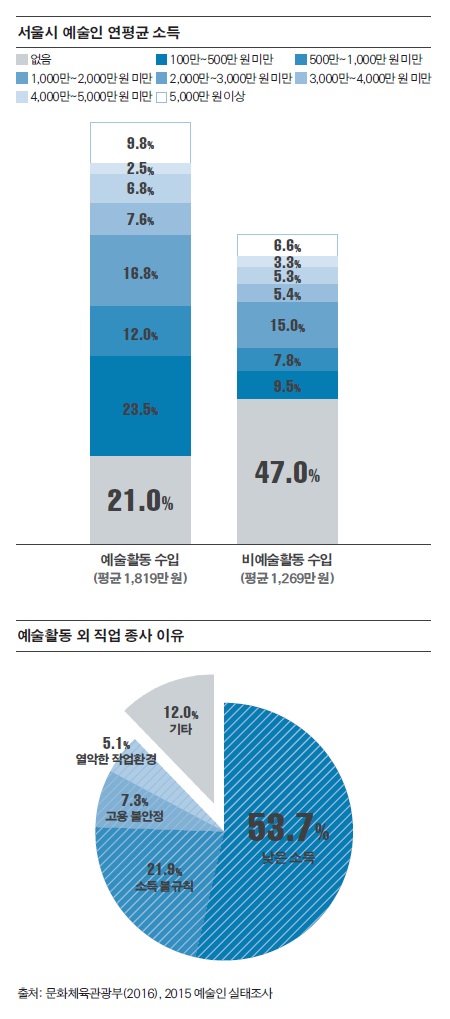 이슈토픽 관련 이미지