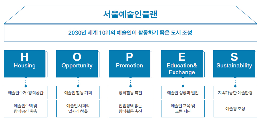 이슈토픽 관련 이미지