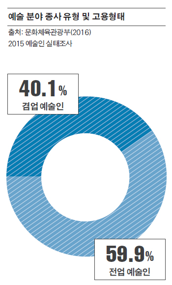 이슈토픽 관련 이미지