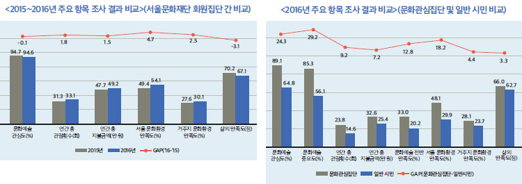 이슈&토픽 관련 이미지