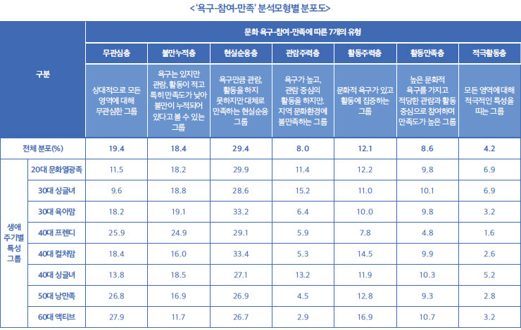 이슈&토픽 관련 이미지