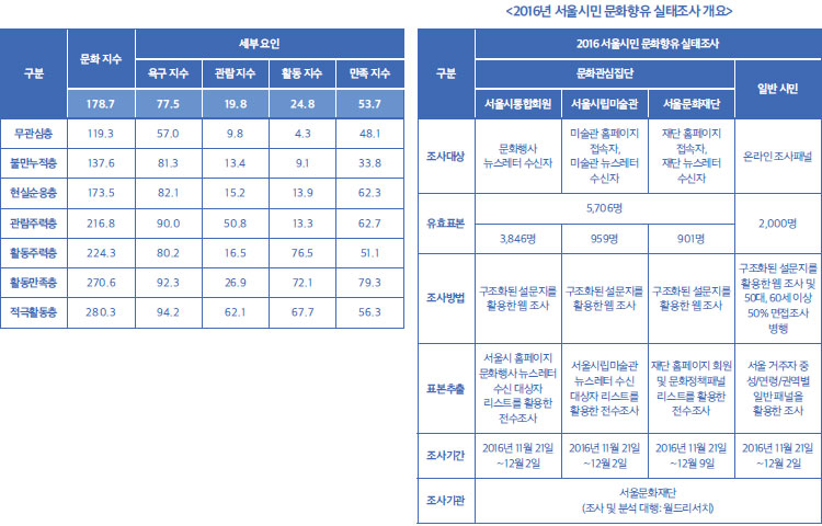 이슈&토픽 관련 이미지