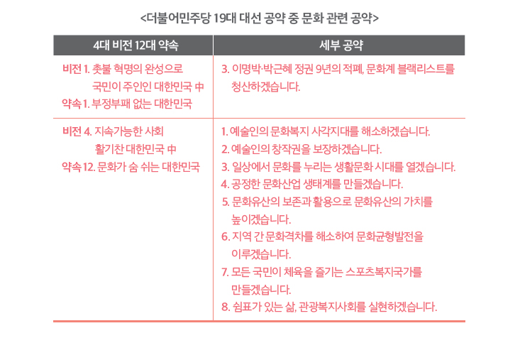 테마 토크 관련 이미지