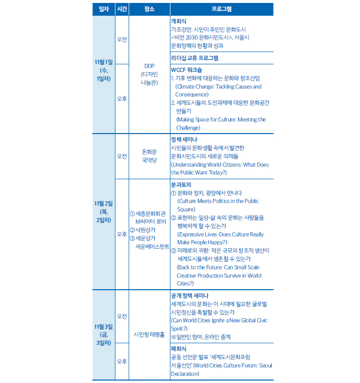 테마 토크 관련 이미지