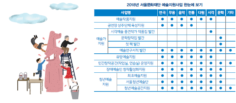 테마 토크 관련 이미지