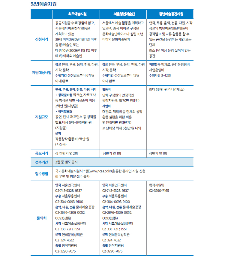 테마 토크 관련 이미지