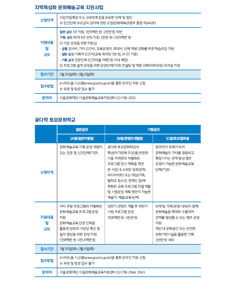 테마 토크 관련 이미지