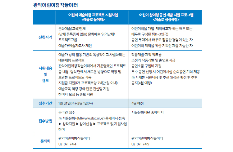 테마 토크 관련 이미지