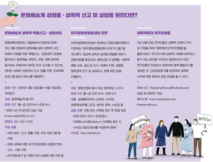 문화예술계 성희롱 성폭력 상담