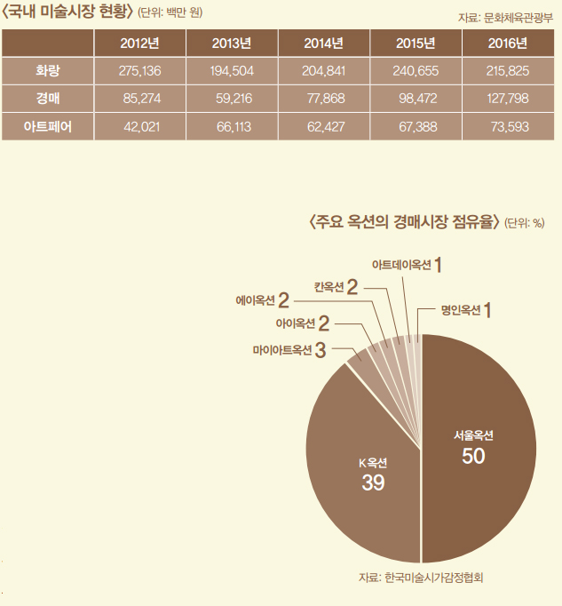 관련자료