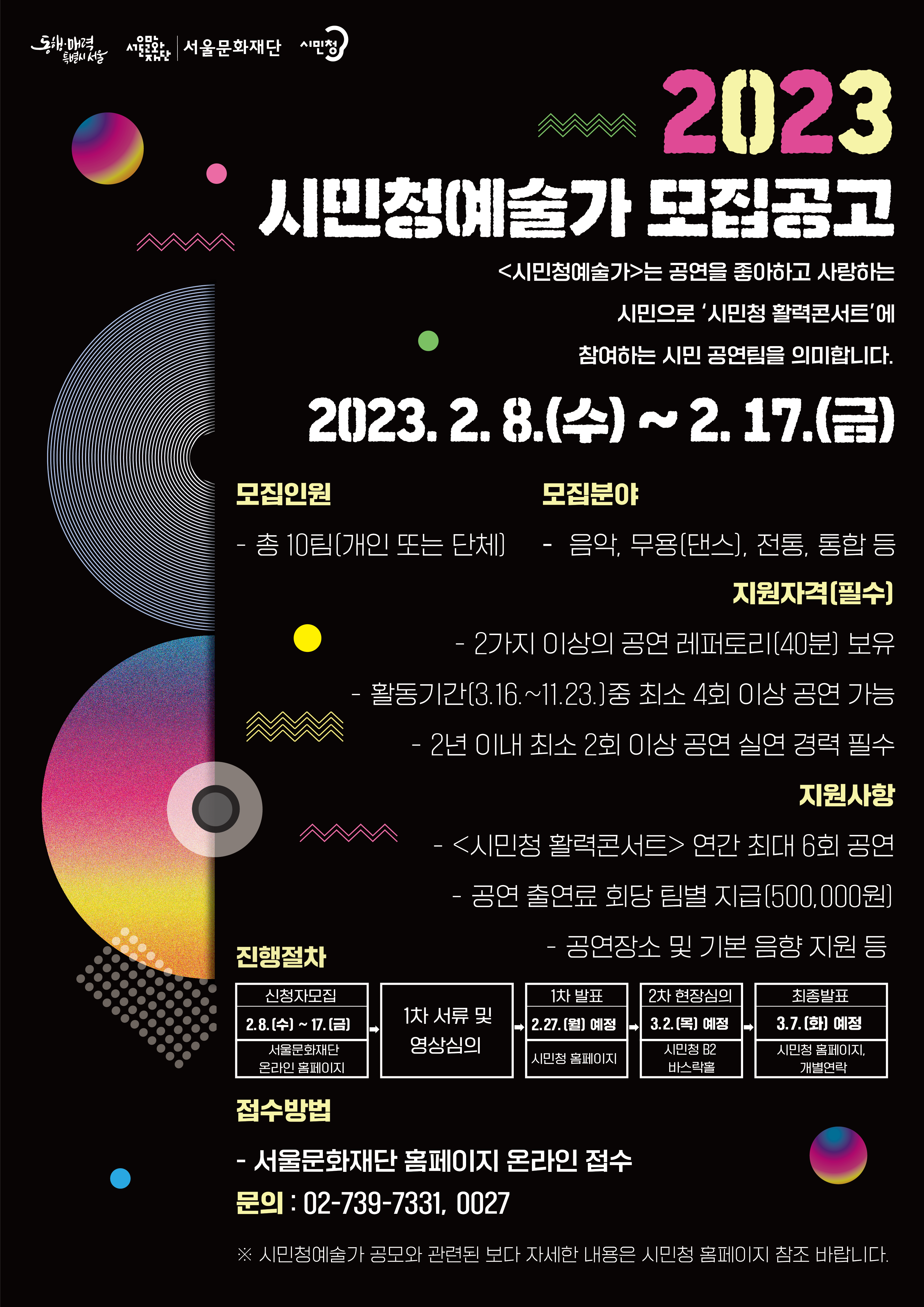 2023년 시민청 <시민청예술가> 모집