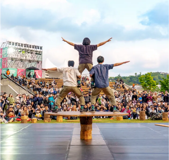 International Arts Festivals