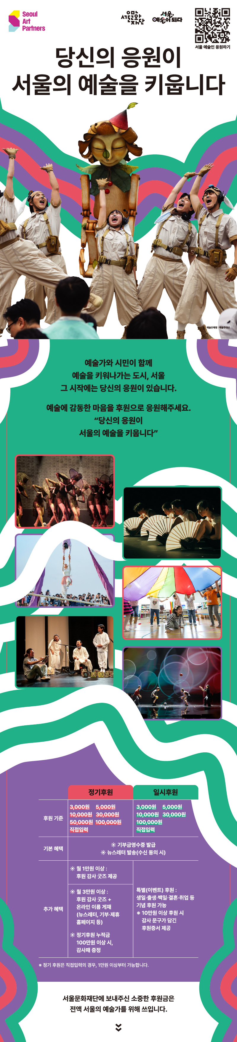 * Seoul Art Partners / * 서울문화재단 / * 서울, 예술이 되다 / * QR 코드 하단: 서울 예술인 후원하기/ * **당신의 응원이 서울의 예술을 키웁니다** / * 예술가와 시민이 함께 예술을 키워나가는 도시, 서울 / * 그 시작에는 당신의 응원이 있습니다. / * 예술에 감동한 마음을 후원으로 응원해주세요. / * **“당신의 응원이 서울의 예술을 키웁니다”** / 하단 후원 안내 표 (정기후원 / 일시후원) / #### 후원 기준 / * **정기후원:** 3,000원, 5,000원, 10,000원, 30,000원, 50,000원, 100,000원, 직접입력 / * **일시후원:** 3,000원, 5,000원, 10,000원, 30,000원, 100,000원, 직접입력 / 기본 혜택 / * 기부금영수증 발급 / * 뉴스레터 발송(수신 동의 시) / 추가 혜택 / * **월 1만원 이상:** 후원 감사 굿즈 제공 / * **월 3만원 이상:** 후원 감사 굿즈 + 온라인 이름 게재 (뉴스레터, 기부·제휴 홈페이지 등) / * ※ 정기후원 누적금 **100만원** 이상 시, 감사패 전달 / * **특별(이벤트) 후원:** 생활문장·책방 폴른·커펏 등 기념 후원 가능 / * ※ **10만원** 이상 후원 시 감사 문구가 담긴 후원증서 제공 / * ★ 정기후원은 직접입력의 경우, 1천원 이상부터 가능합니다. / * 서울문화재단에 보내주신 소중한 후원금은 전액 서울의 예술가를 위해 쓰입니다.