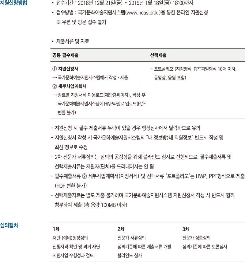 예술작품지원사업