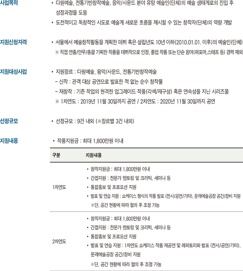 유망예술지원