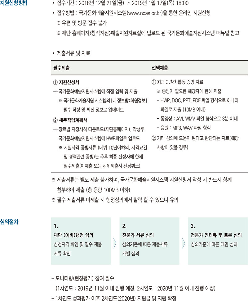 유망예술지원