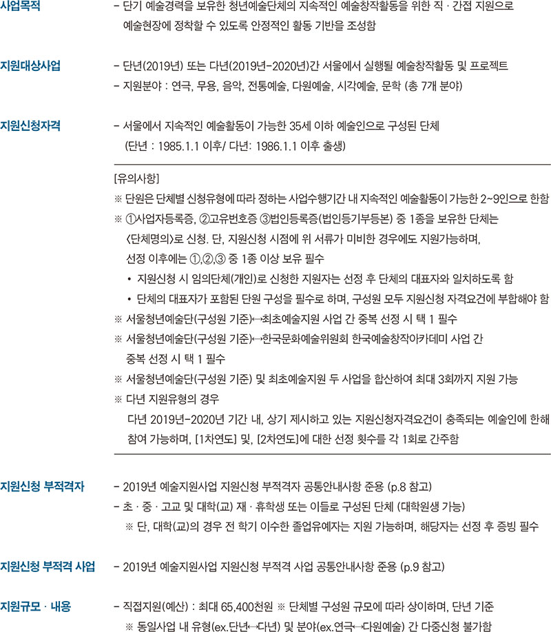 서울청년예술단