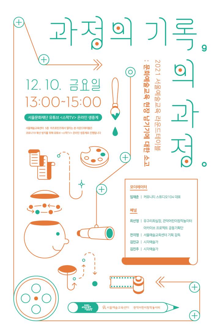 2021 서울예술교육 라운드테이블 <과정의 기록, 기록의 과정 : 문화예술교육 현장 남기기에 대한 소고> 포스터 이미지