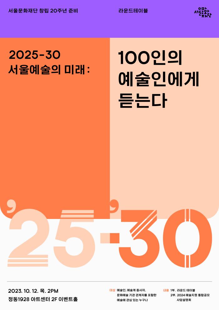 라운드테이블 <서울예술의 미래: 2025-30 100인의 예술인에게 듣는다>