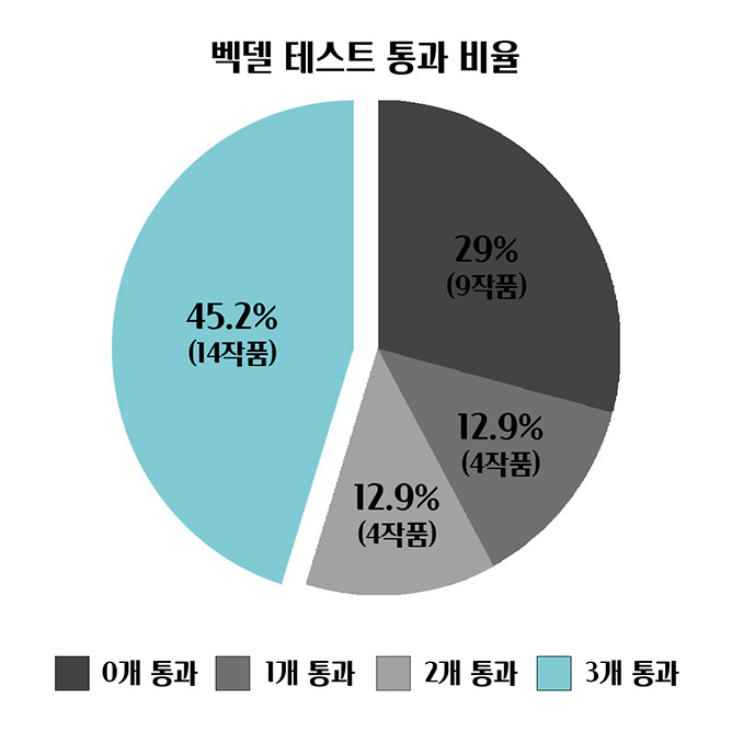 본문이미지3