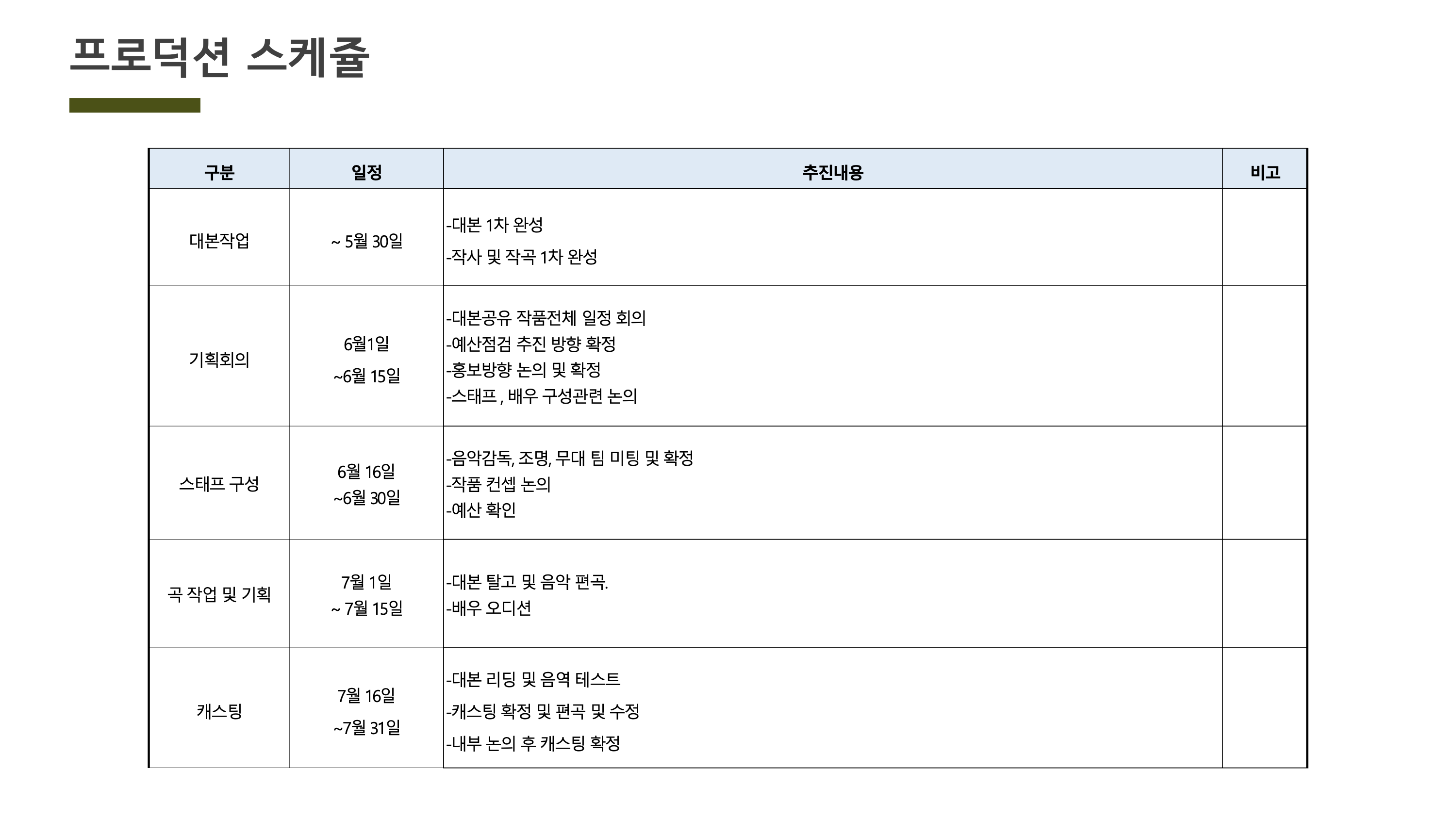 프로덕션스케쥴1