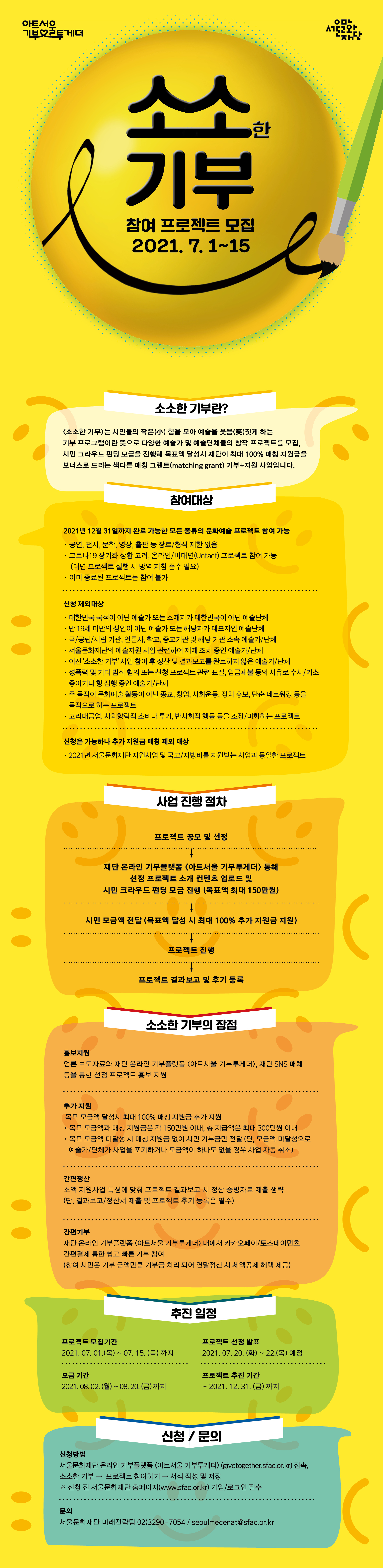 문화예술 크라우드 펀딩 '2021 소소한 기부' 참여 프로젝트 모집 웹전단