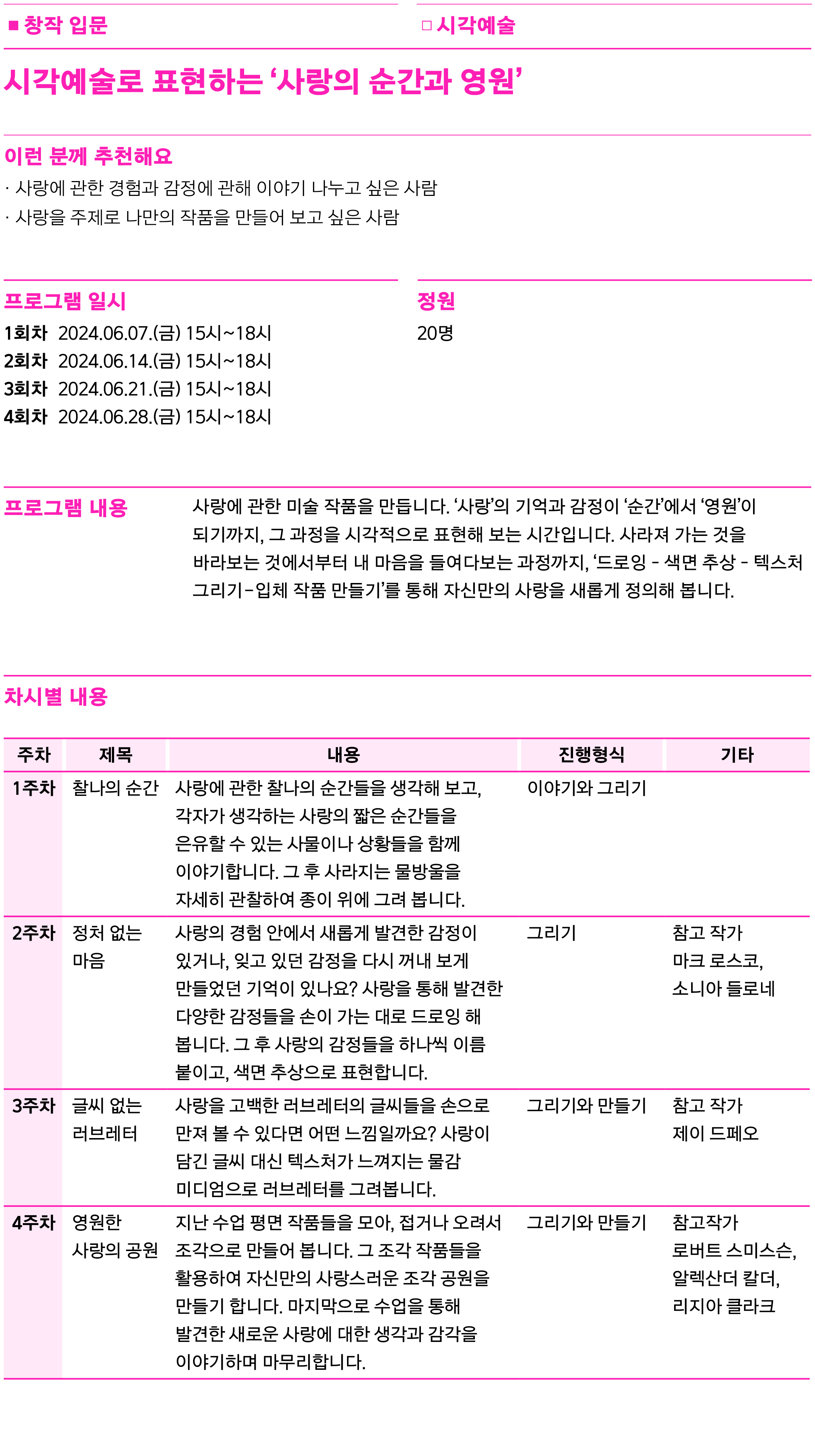 시각예술로 표현하는 사랑의 순간과 영원
