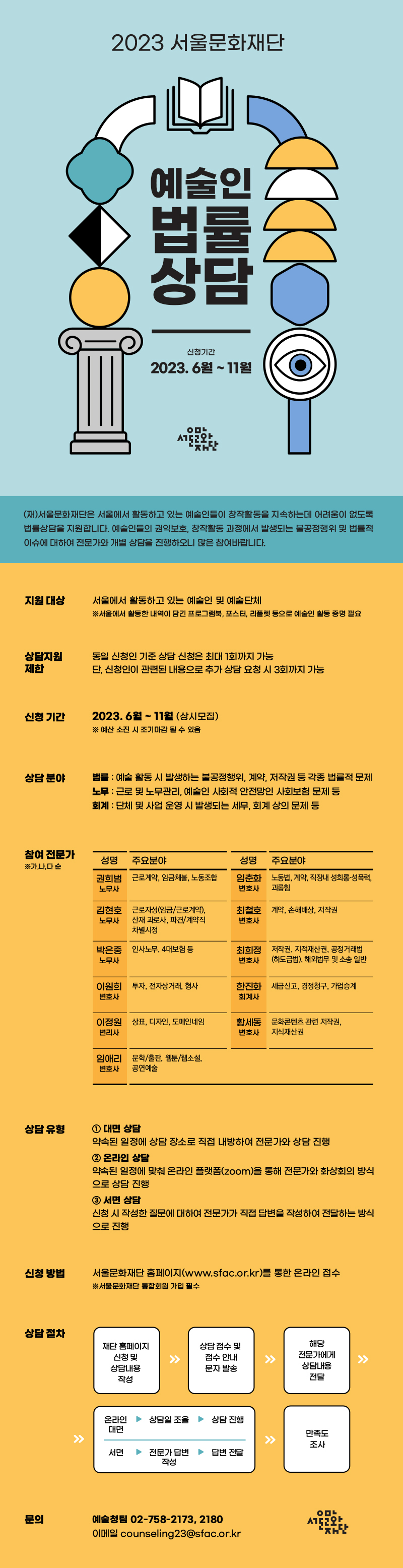 2023년 서울문화재단 법률상담 신청안내 하단 내용과 동일함