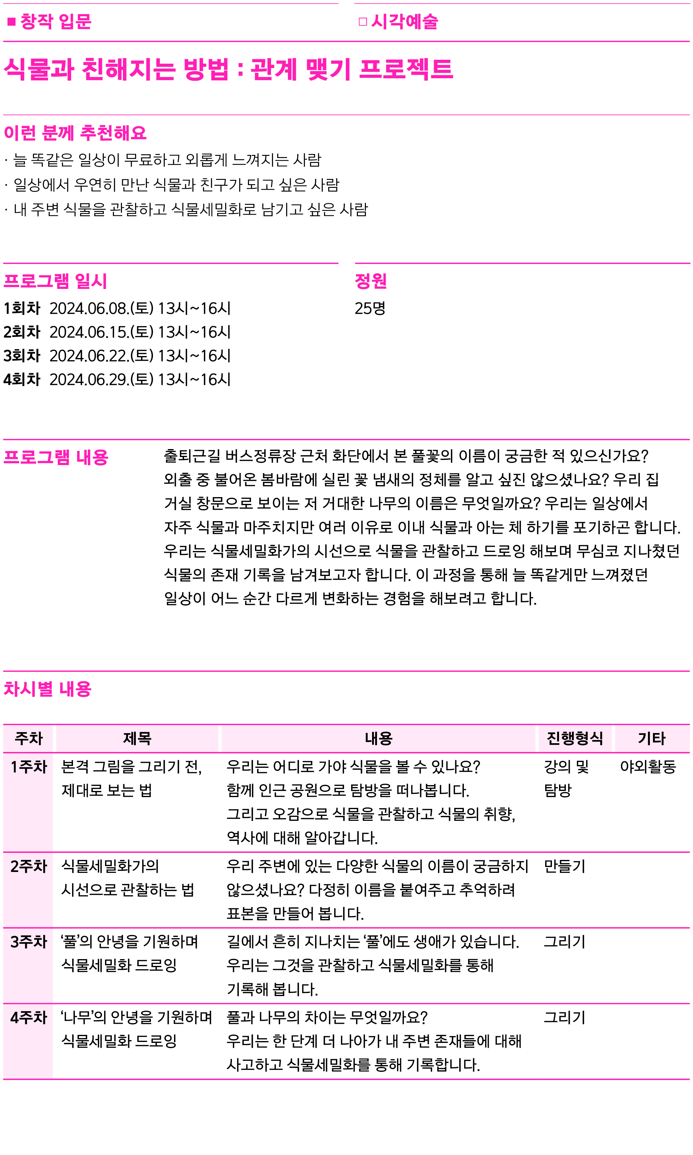 식물과 친해지는 방법 관계 맺기 프로젝트