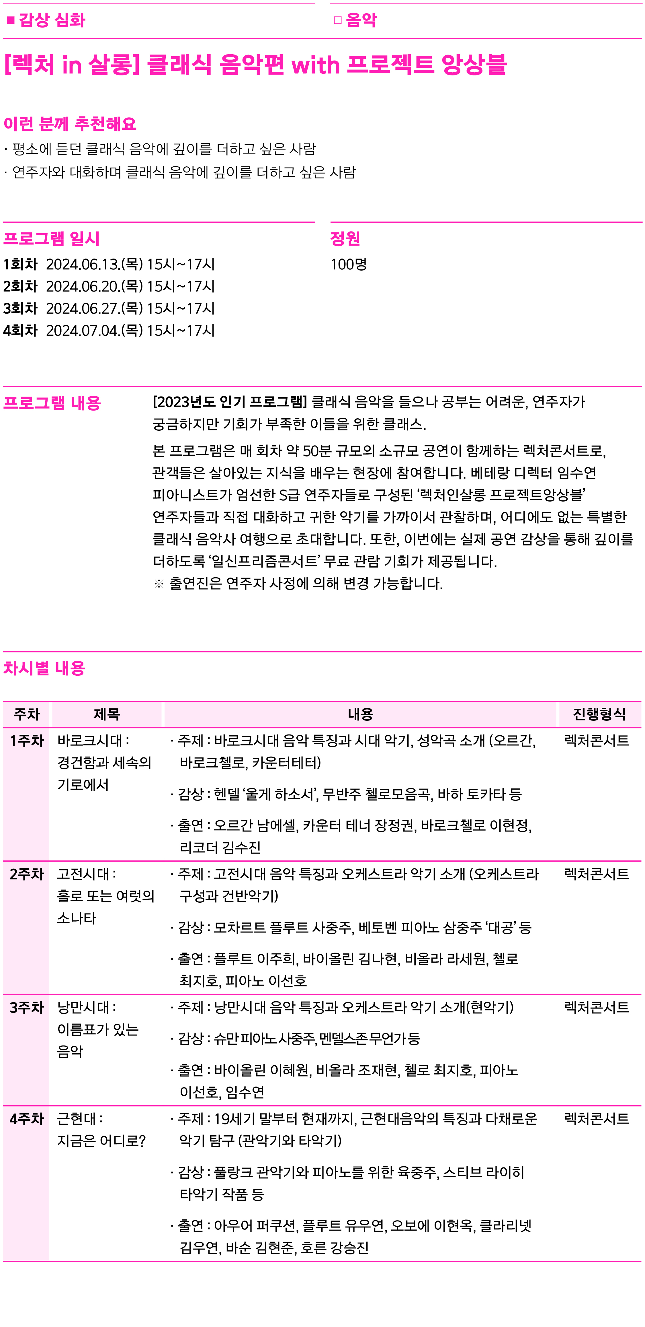 ■감상 심화 음악 [렉처 in 살롱] 클래식 음악편 with 프로젝트 앙상블 이런 분께 추천해요 ·평소에 듣던 클래식 음악에 깊이를 더하고 싶은 사람 ·연주자와 대화하며 클래식 음악에 깊이를 더하고 싶은 사람 프로그램 일시 정원 100명 1회차 2024.06.13.(목) 15시~17시 2회차 2024.06.20.(목) 15시~17시 3회차 2024.06.27.(목) 15시~17시 4회차 2024.07.04.(목) 15시~17시 프로그램 내용 [2023년도 인기 프로그램] 클래식 음악을 들으나 공부는 어려운, 연주자가 궁금하지만 기회가 부족한 이들을 위한 클래스. 본 프로그램은 매 회차 약 50분 규모의 소규모 공연이 함께하는 렉처콘서트로, 관객들은 살아있는 지식을 배우는 현장에 참여합니다. 베테랑 디렉터 임수연 피아니스트가 엄선한 S급 연주자들로 구성된 '렉처인살롱 프로젝트앙상블' 연주자들과 직접 대화하고 귀한 악기를 가까이서 관찰하며, 어디에도 없는 특별한 클래식 음악사 여행으로 초대합니다. 또한, 이번에는 실제 공연 감상을 통해 깊이를 더하도록 '일신프리즘콘서트' 무료 관람 기회가 제공됩니다. ※ 출연진은 연주자 사정에 의해 변경 가능합니다. 차시별 내용 주차 제목 1주차 바로크시대 : 경건함과 세속의 기로에서 내용 진행형식 ·주제 : 바로크시대 음악 특징과 시대 악기, 성악곡 소개 (오르간, 바로크첼로, 카운터테터) ·감상 : 헨델 '울게 하소서', 무반주 첼로모음곡, 바하 토카타 등 ·출연 : 오르간 남에셀, 카운터 테너 장정권, 바로크첼로 이현정, 리코더 김수진 2주차 고전시대: ·주제 : 고전시대 음악 특징과 오케스트라 악기 소개 (오케스트라 구성과 건반악기) 홀로 또는 여럿의 소나타 3주차 낭만시대: 이름표가 있는 음악 4주차 근현대 : 지금은 어디로? ·감상 : 모차르트 플루트 사중주, 베토벤 피아노 삼중주 '대공' 등 ·출연 : 플루트 이주희, 바이올린 김나현, 비올라 라세원, 첼로 최지호, 피아노 이선호 ·주제: 낭만시대 음악 특징과 오케스트라 악기 소개(현악기) ·감상 : 슈만 피아노사중주, 멘델스존 무언가 등 ㆍ출연 : 바이올린 이혜원, 비올라 조재현, 첼로 최지호, 피아노 이선호, 임수연 ·주제: 19세기 말부터 현재까지, 근현대음악의 특징과 다채로운 악기 탐구 (관악기와 타악기) ·감상 : 풀랑크 관악기와 피아노를 위한 육중주, 스티브 라이히 타악기 작품 등 ·출연 : 아우어 퍼쿠션, 플루트 유우연, 오보에 이현옥, 클라리넷 김우연, 바순 김현준, 호른 강승진