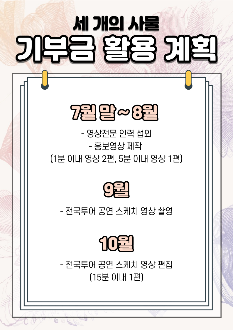 기부금 활용 계획 7월 말~8월 영상전문 인력 섭외, 홍보영상 제작 9월 전국투어 공연 스케치 영상 촬영 10월 전국투어 공연 스케치 영상 편집