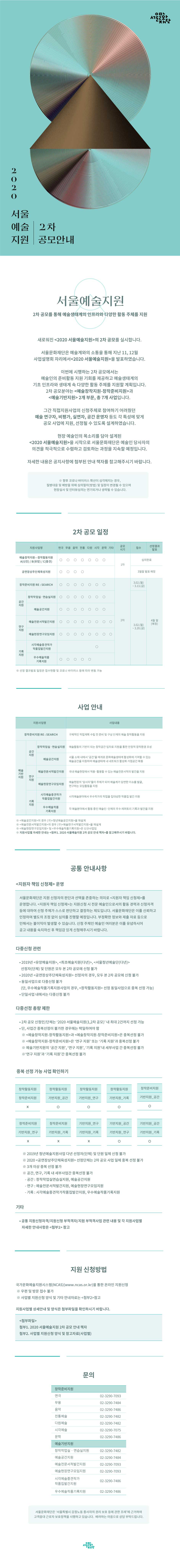 2020 서울예술지원 2차공모 웹자보