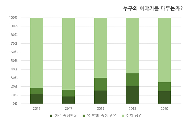 본문이미지01