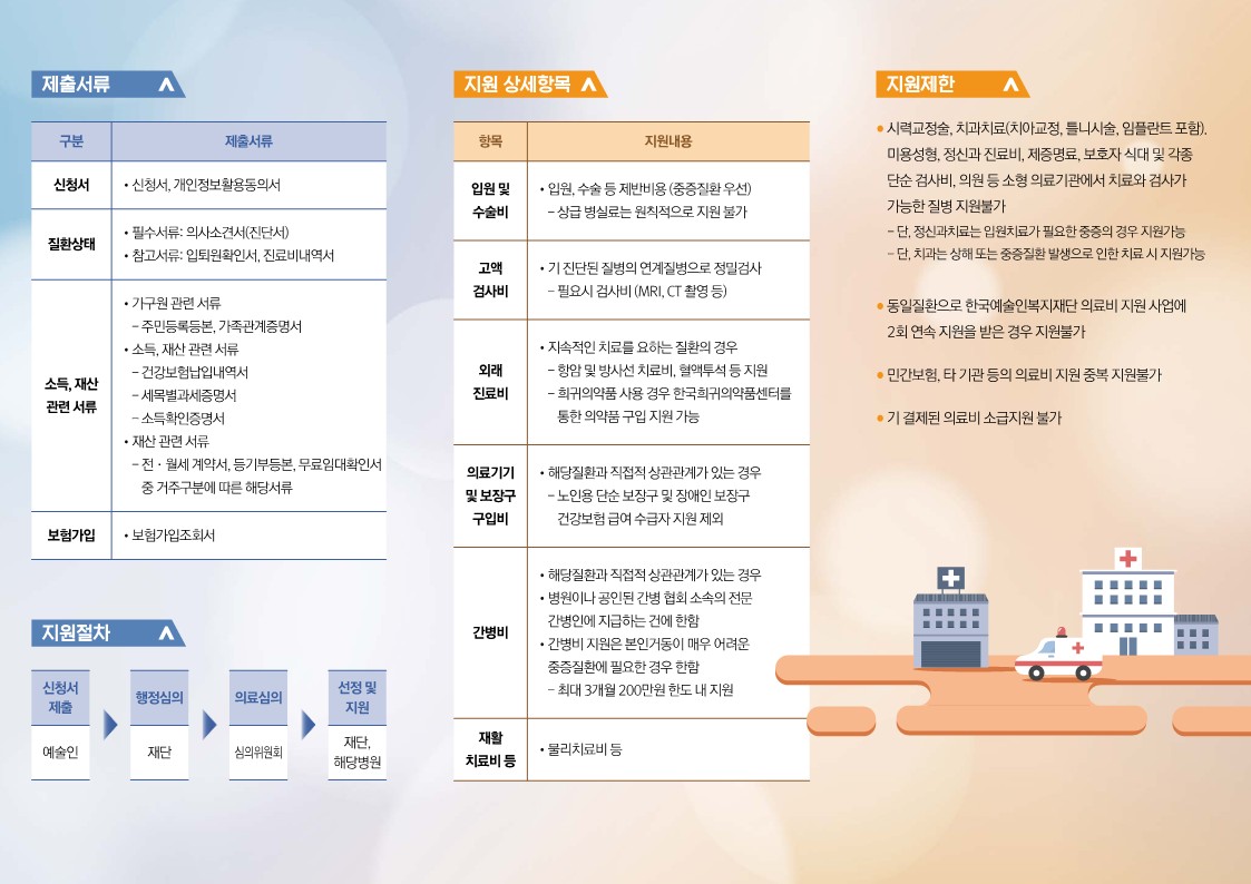 예술인 의료비 지원사업2