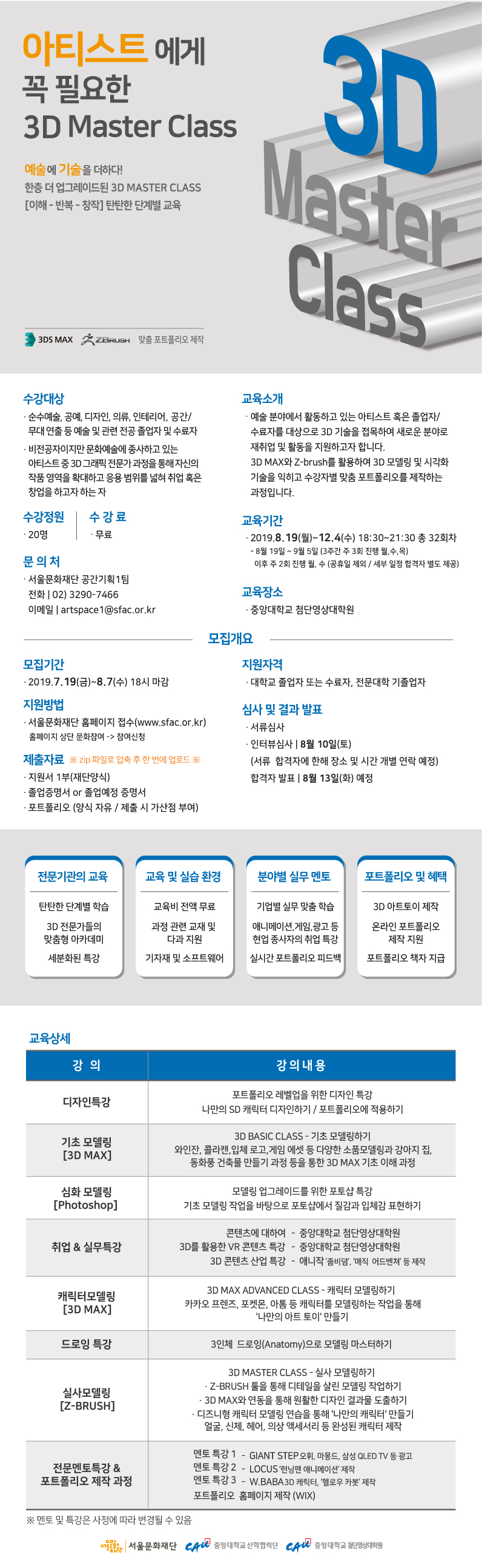 2019 아티스트에게 꼭 필요한 3D 마스터 클래스