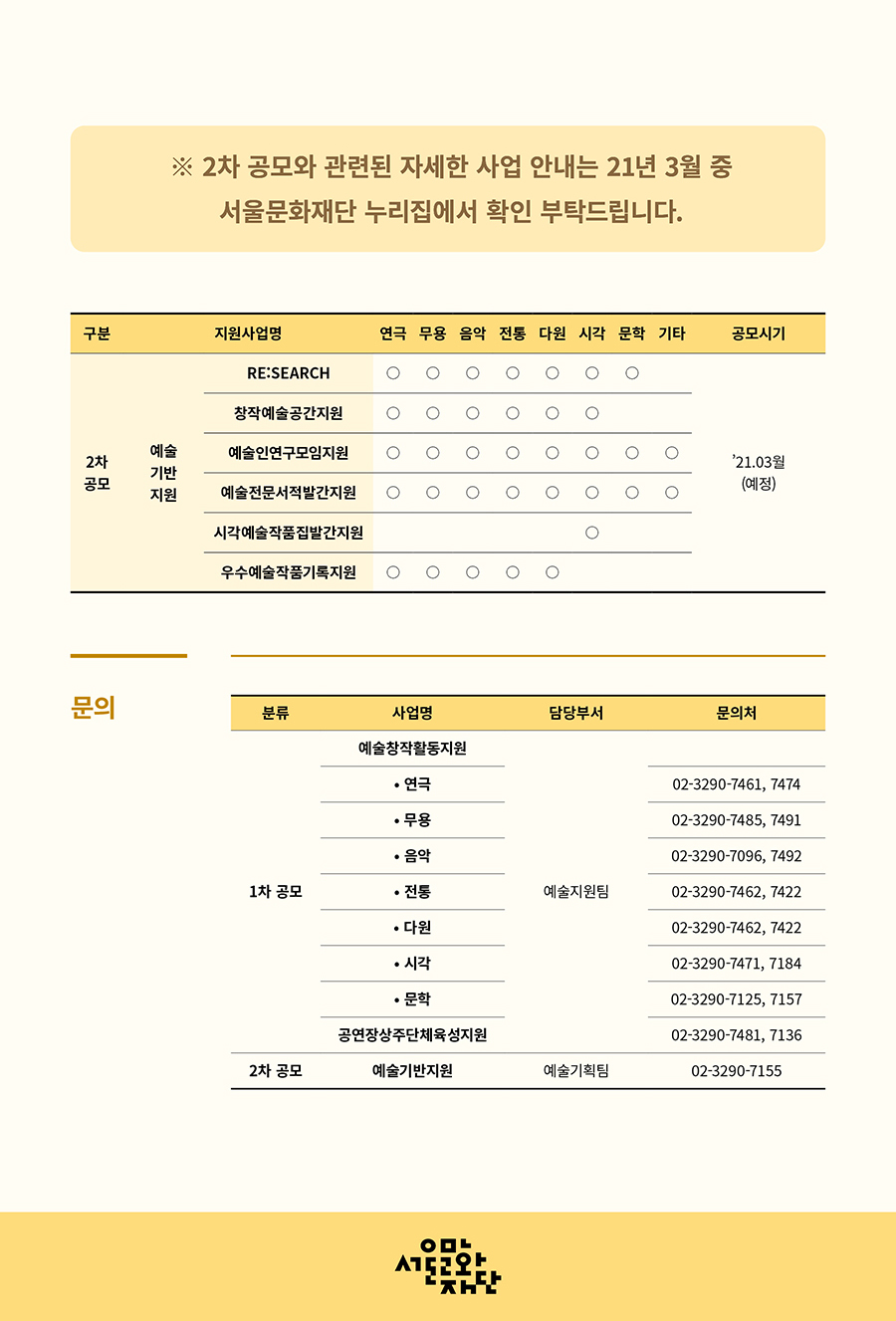 <2021 서울예술지원> 1차 공모 일정 안내4
