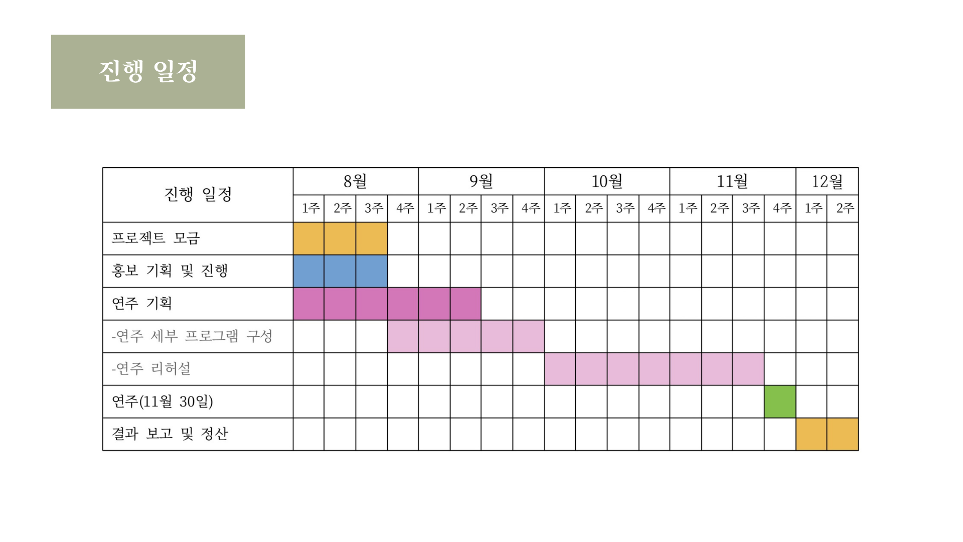 진행일정